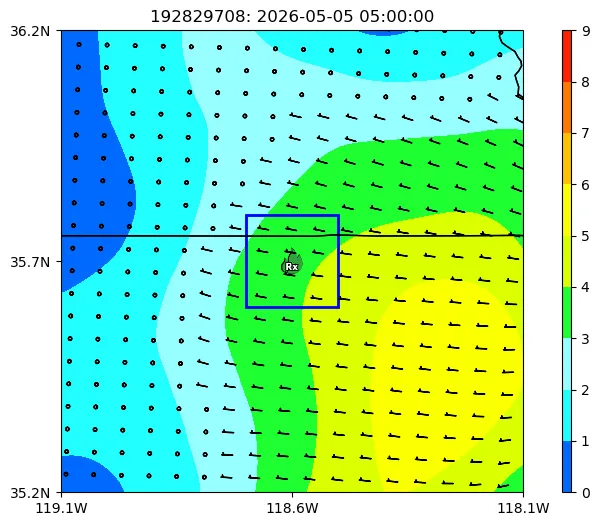 Surface Wind Image