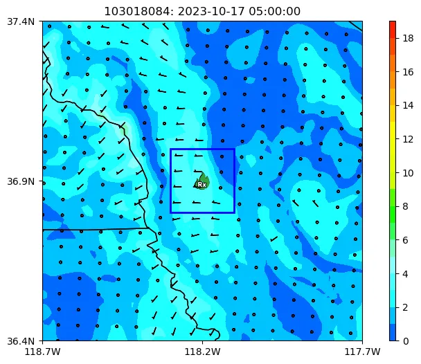 Transport Winds Image