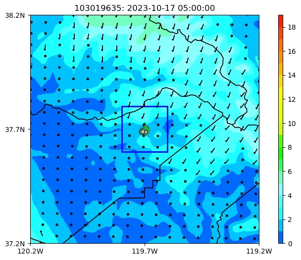 Transport Winds Image