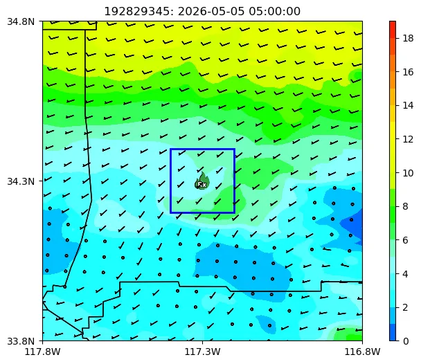 Transport Winds Image