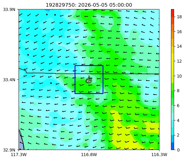 Transport Winds Image