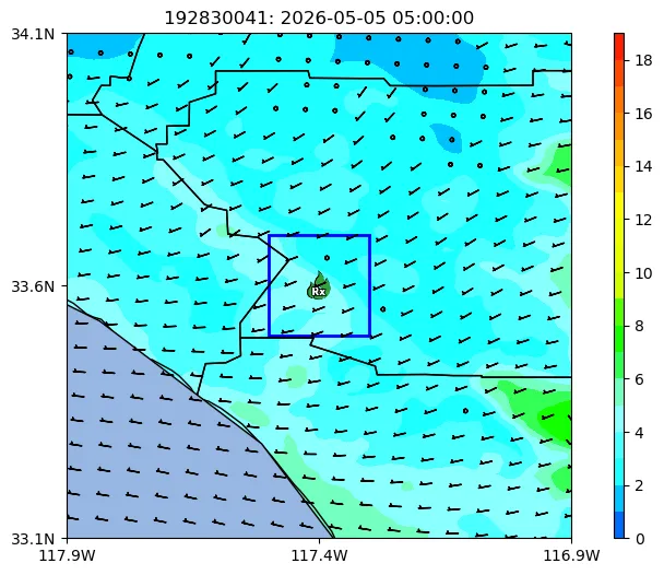 Transport Winds Image