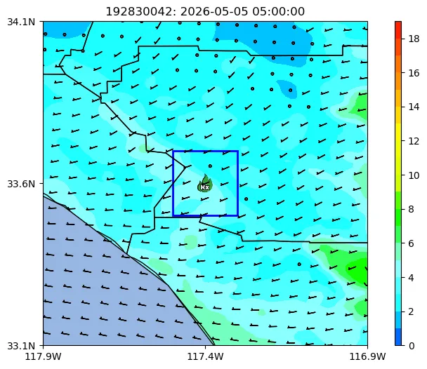 Transport Winds Image
