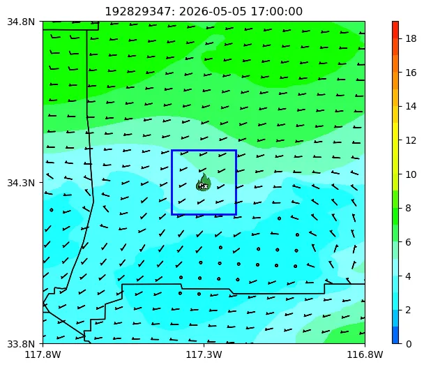 Transport Winds Image