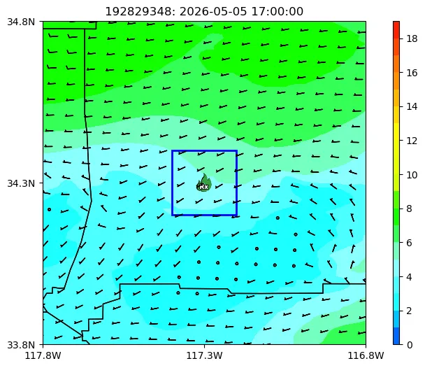 Transport Winds Image