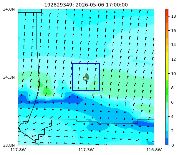 Transport Winds Image