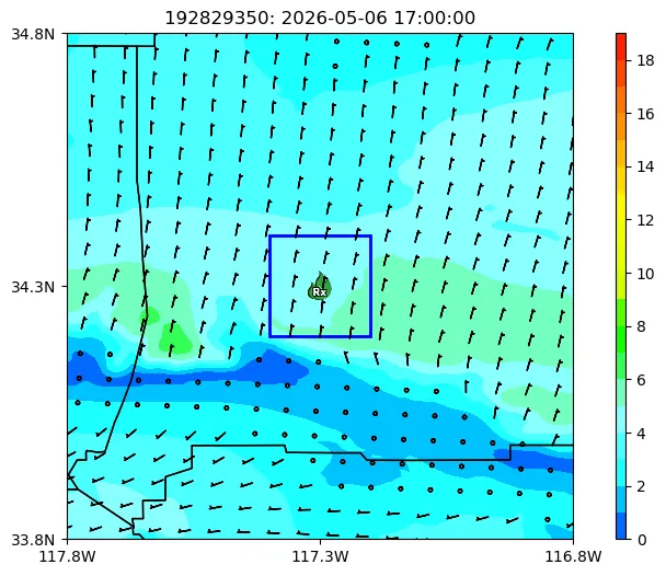 Transport Winds Image