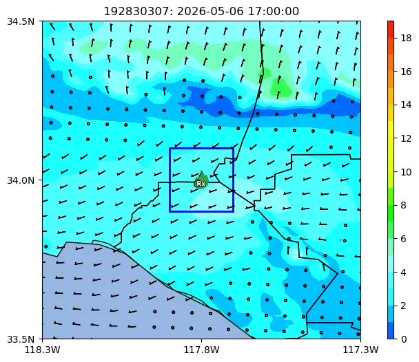 Transport Winds Image