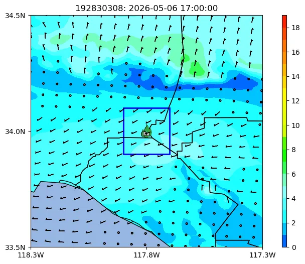 Transport Winds Image