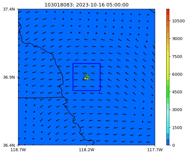 Ventilation Index Image