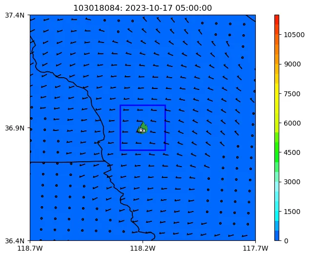 Ventilation Index Image