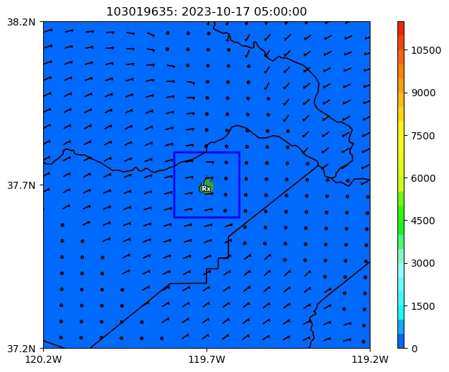 Ventilation Index Image