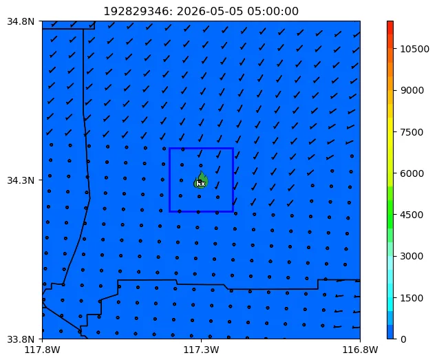 Ventilation Index Image