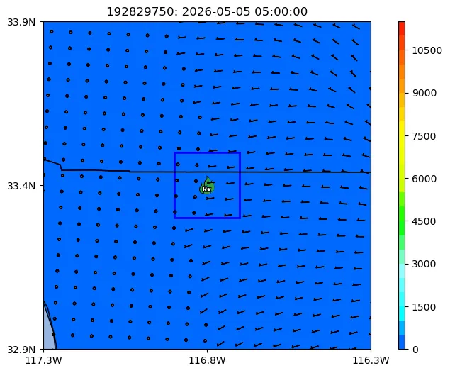Ventilation Index Image