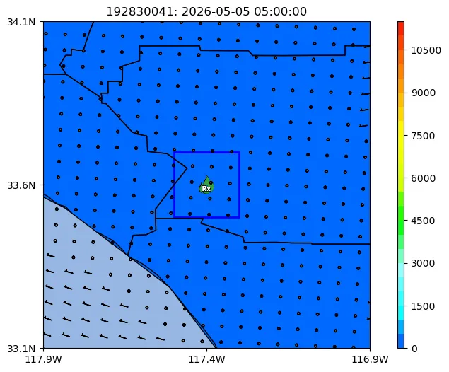 Ventilation Index Image