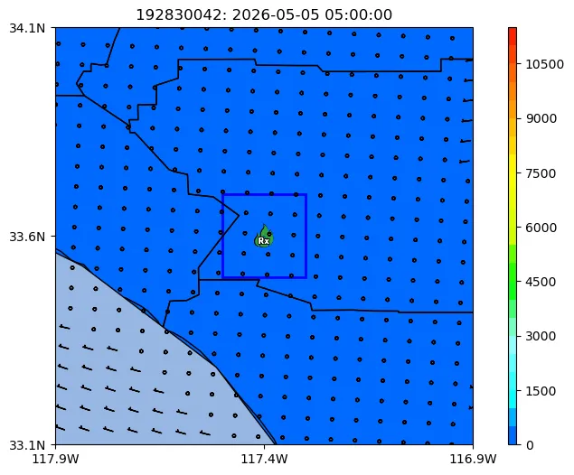 Ventilation Index Image