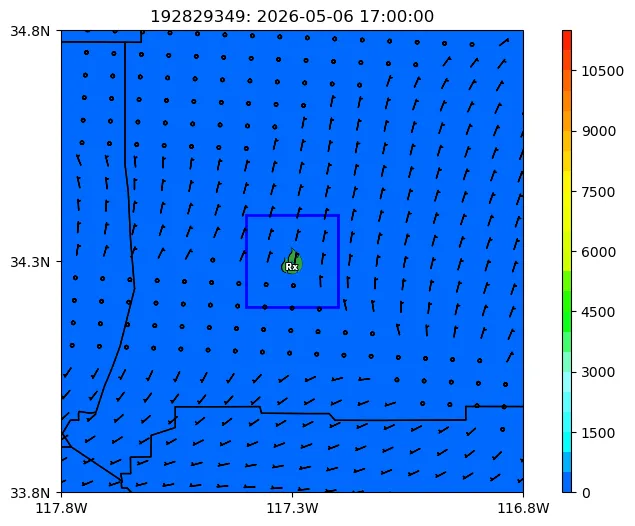 Ventilation Index Image