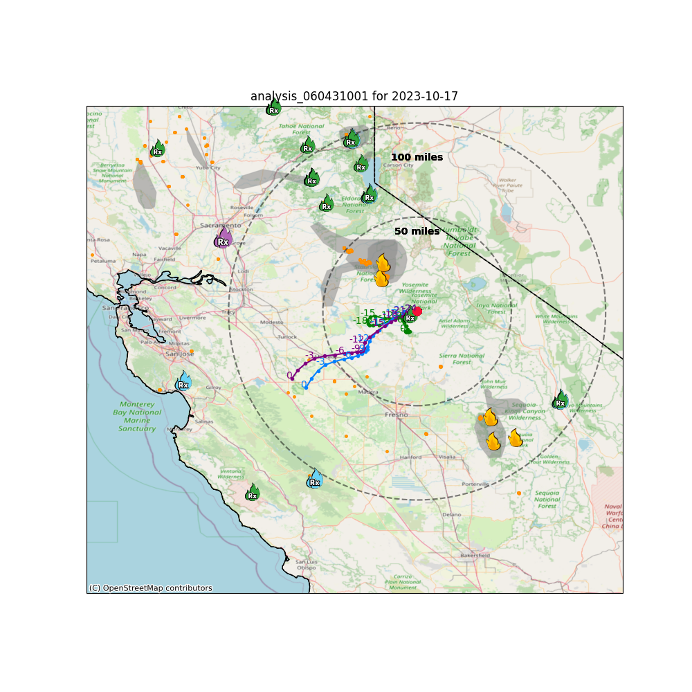 HYSPLIT trajectory for 060431001