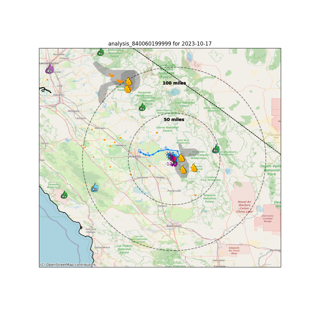 HYSPLIT trajectory for 840060199999