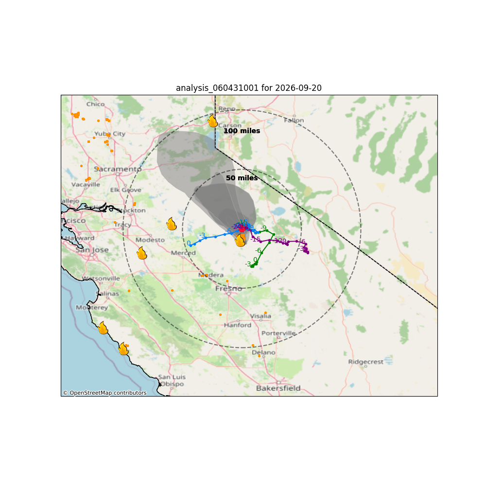 HYSPLIT trajectory for 060431001