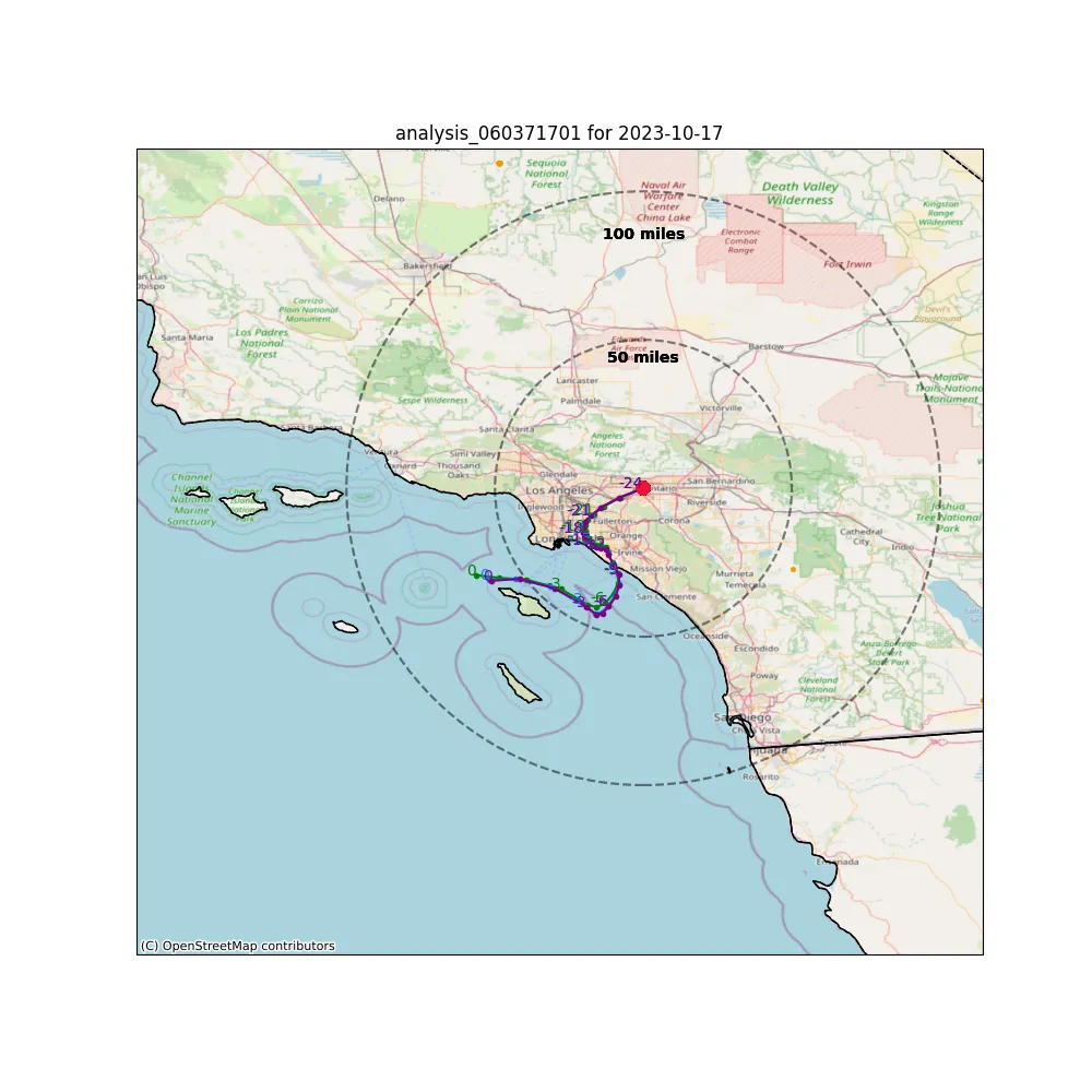 Timeseries for 060371701