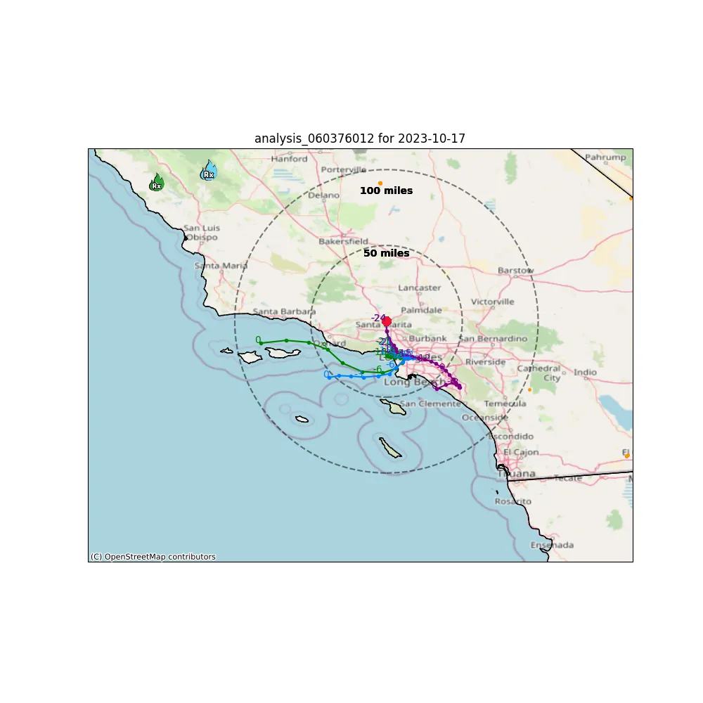 Timeseries for 060376012