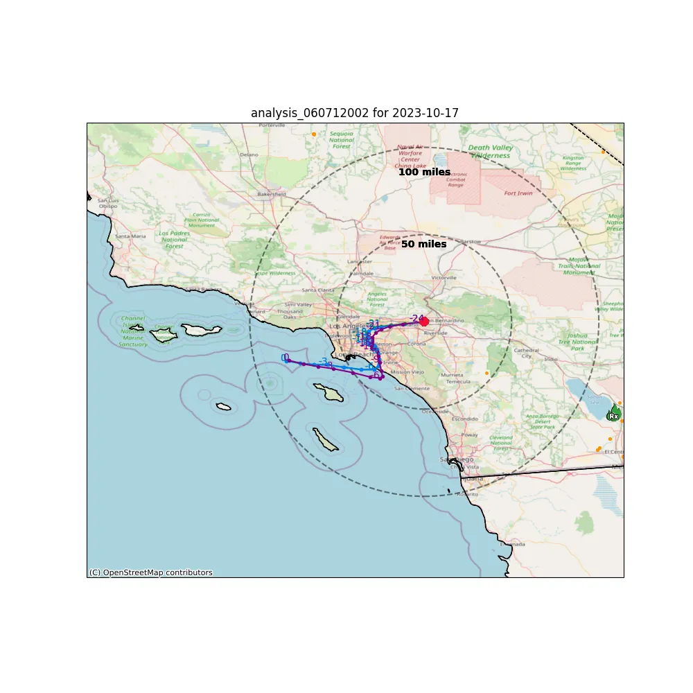 Timeseries for 060712002