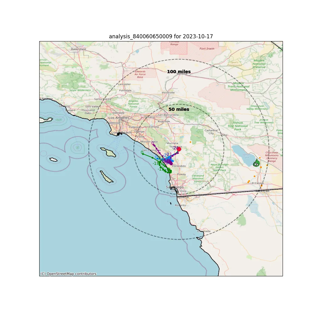 Timeseries for 840060650009
