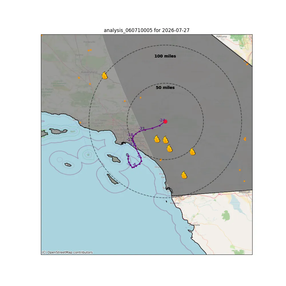 Timeseries for 060710005