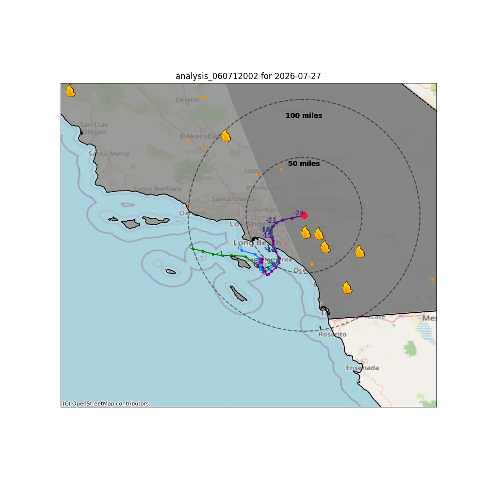 Timeseries for 060712002