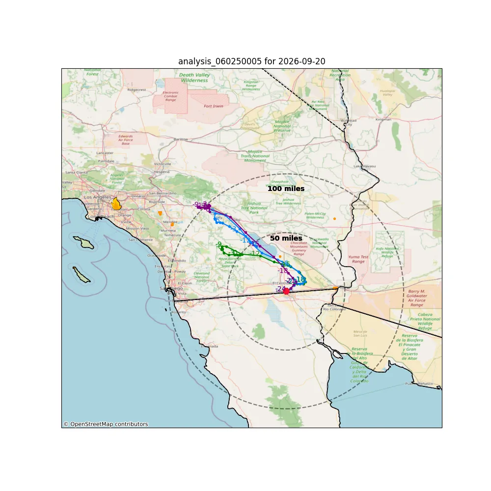 Timeseries for 060250005