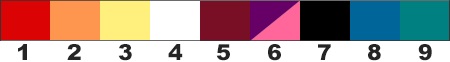 Fire Temperature Color Bar