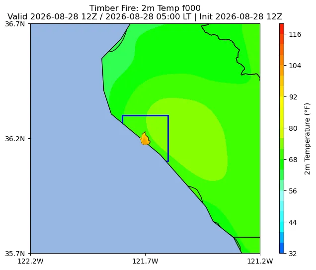 Surface Temperature Image