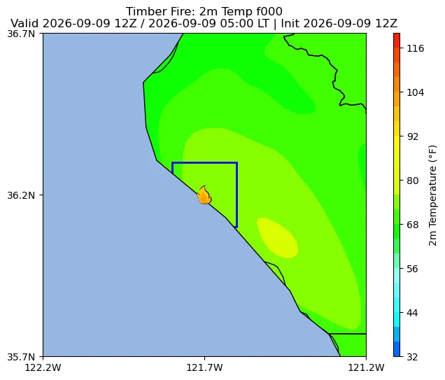 Surface Temperature Image