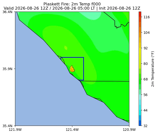 Surface Temperature Image