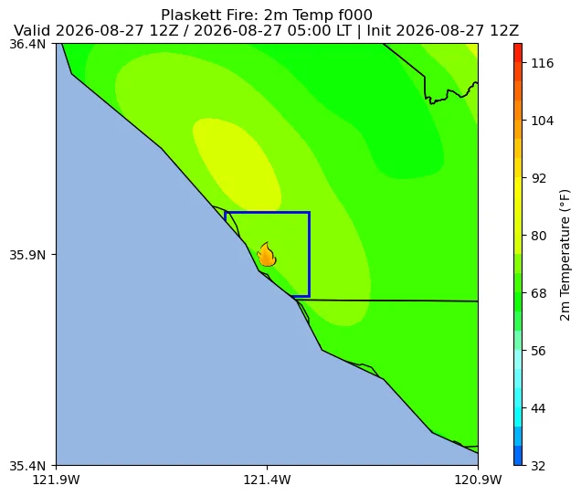 Surface Temperature Image