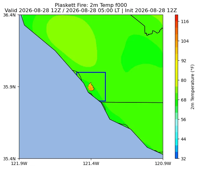Surface Temperature Image