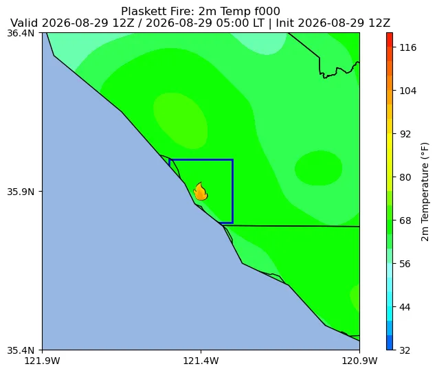 Surface Temperature Image