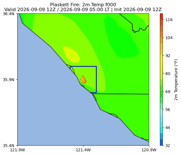 Surface Temperature Image