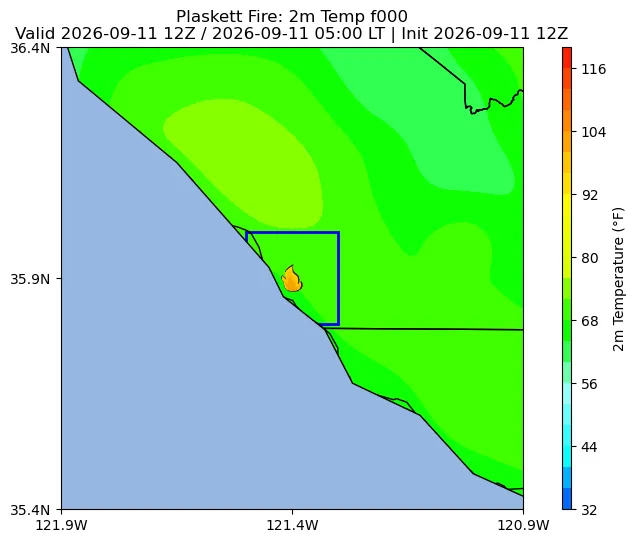 Surface Temperature Image