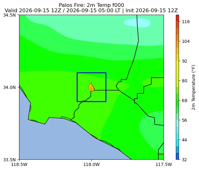 Surface Temperature Image