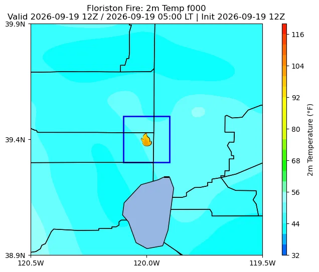 Surface Temperature Image