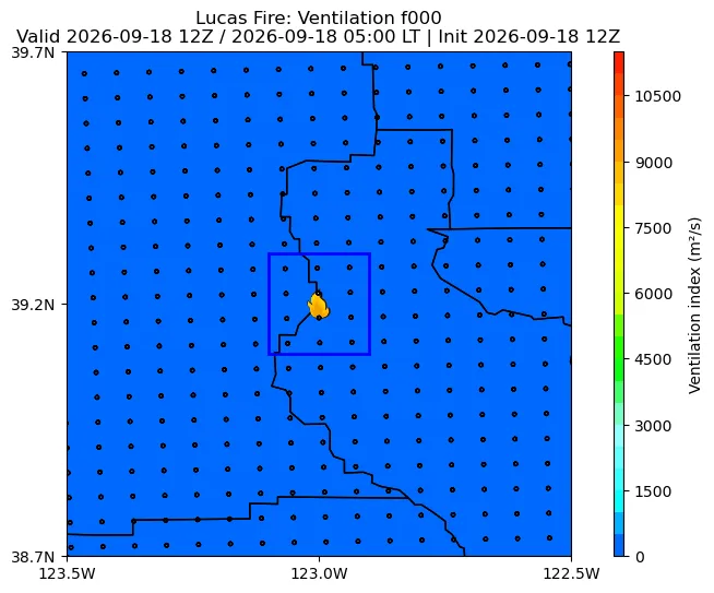 Ventilation Index Image