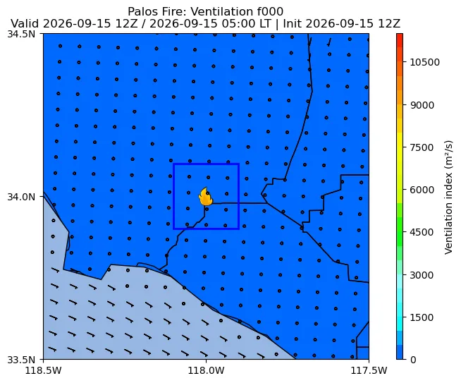 Ventilation Index Image