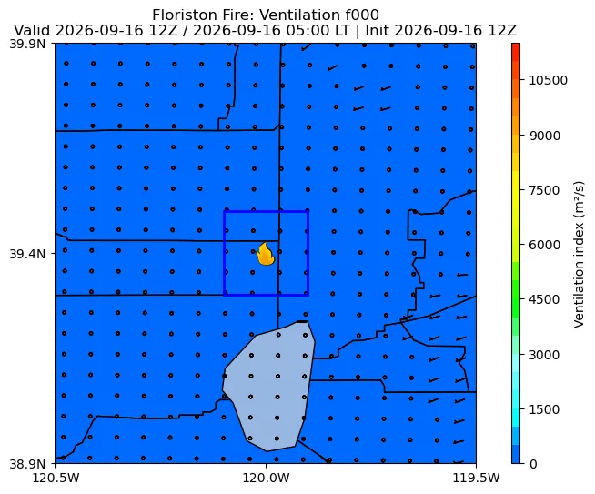 Ventilation Index Image