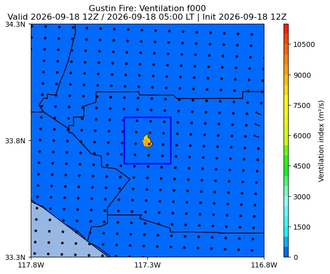 Ventilation Index Image