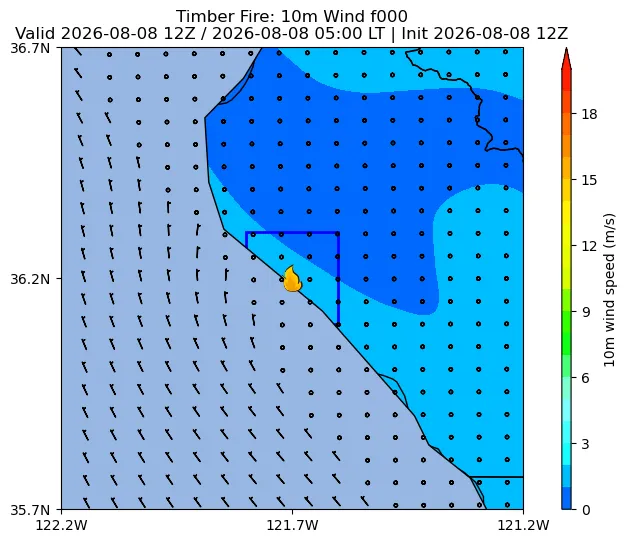 Surface Wind Image