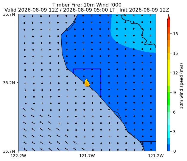 Surface Wind Image