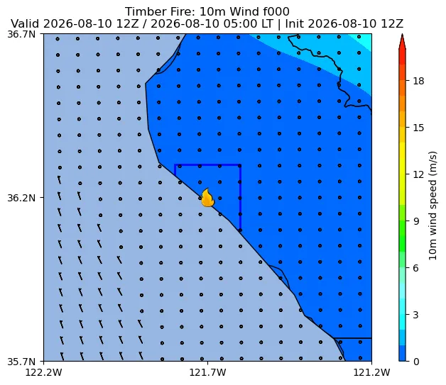 Surface Wind Image