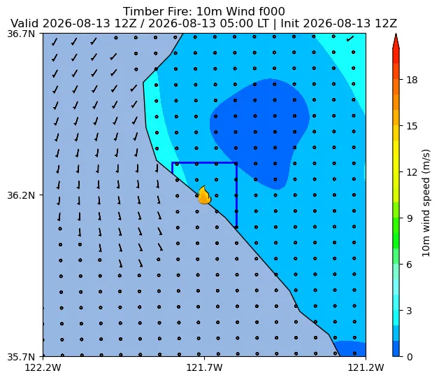 Surface Wind Image